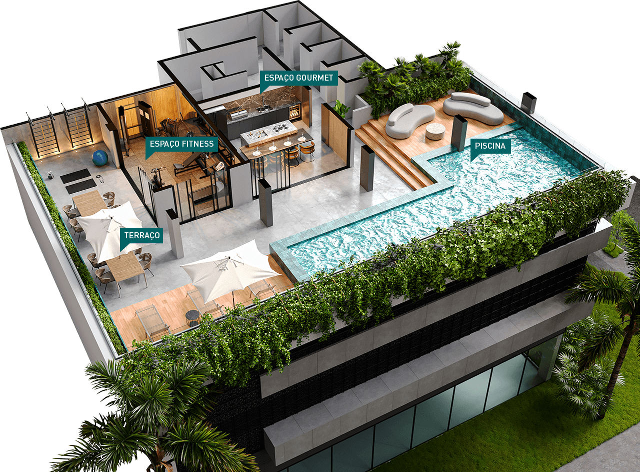 Planta isométrica